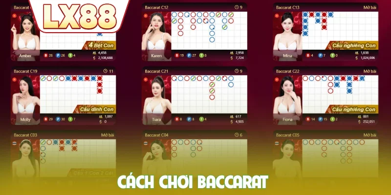 Cách chơi baccarat