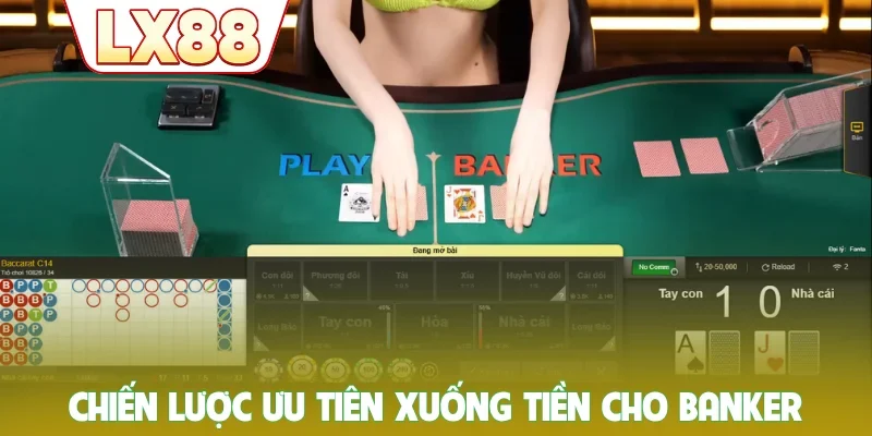 Chiến lược ưu tiên xuống tiền cho Banker
