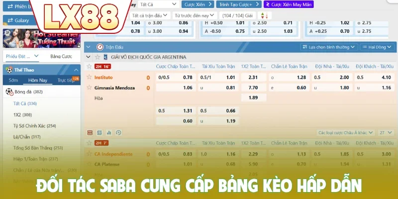 Đối tác Saba cung cấp bảng kèo hấp dẫn