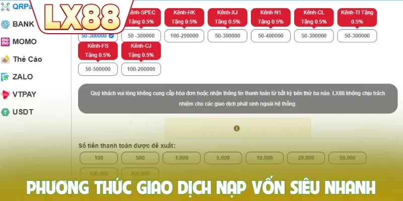 Phương thức giao dịch nạp vốn siêu nhanh