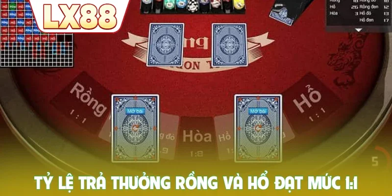 Tỷ lệ trả thưởng rồng và hổ đạt mức 1:1